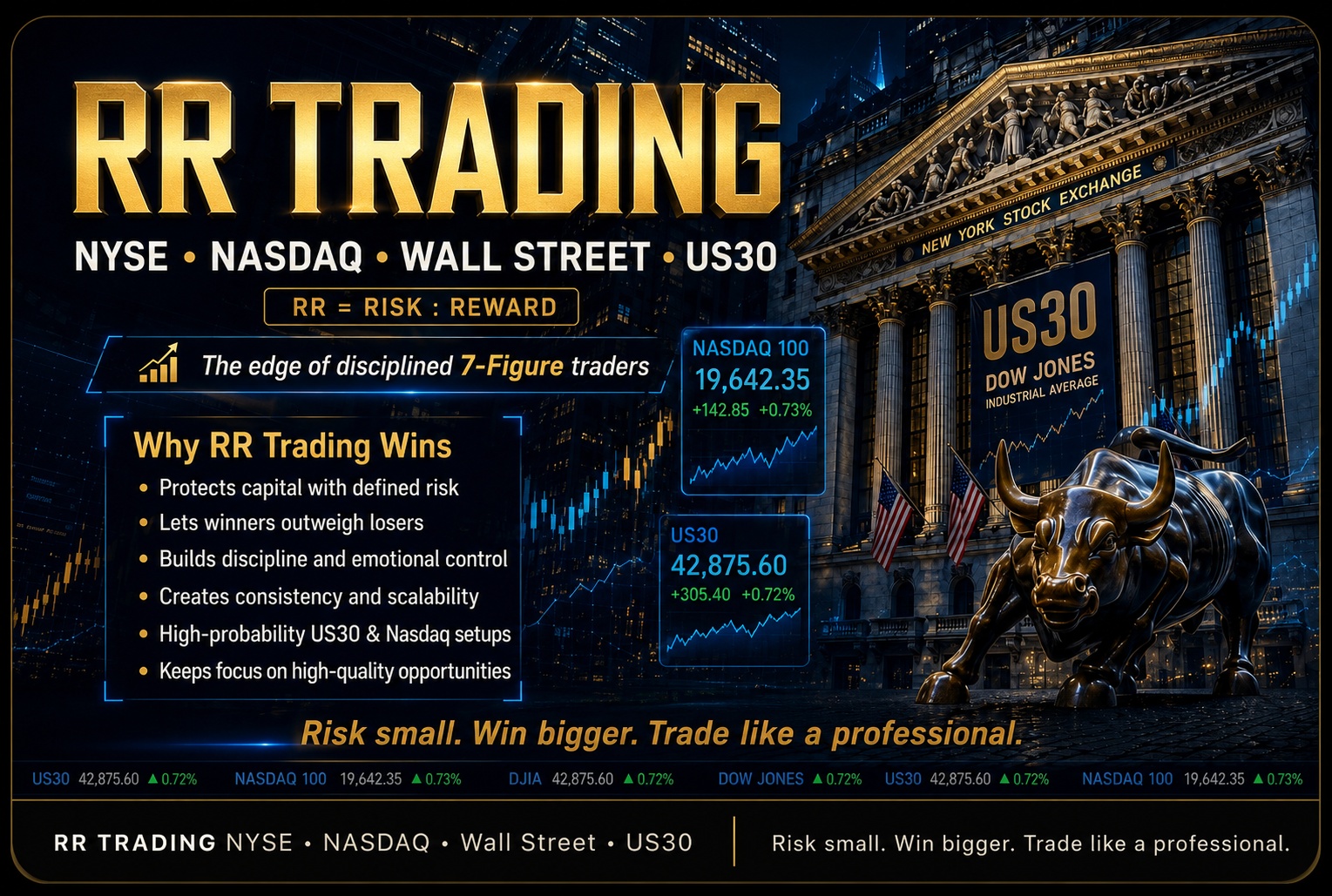 RR Trading NYSE Wall Street US equities risk reward feature graphic