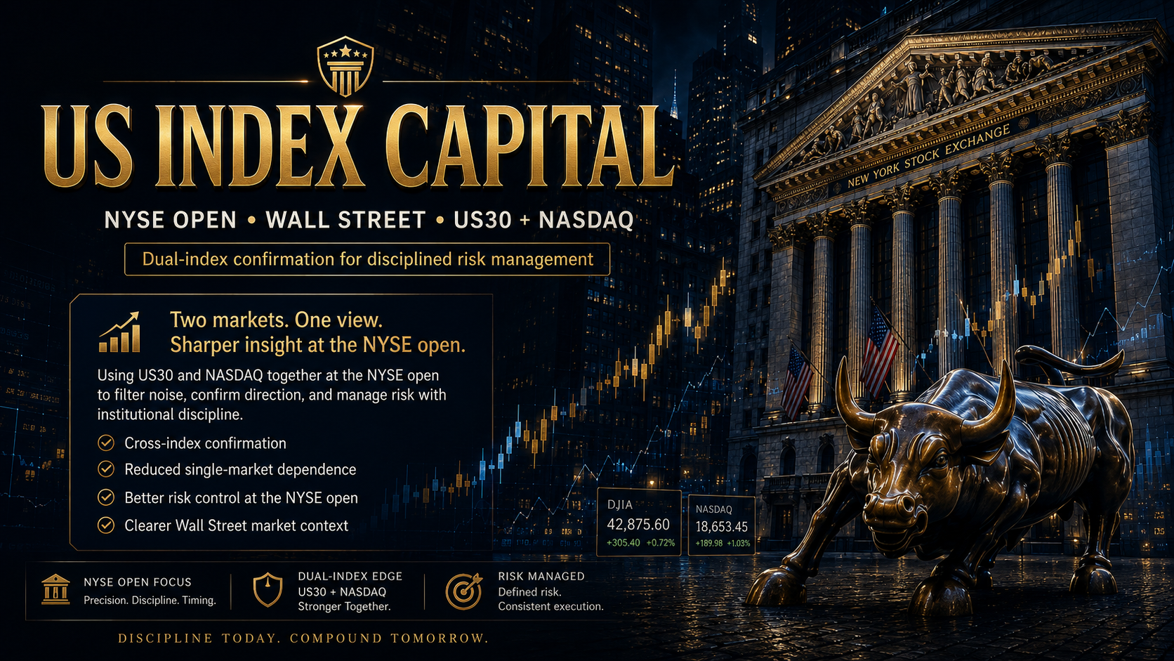 US Index Capital Wall Street NYSE open dual-index feature graphic